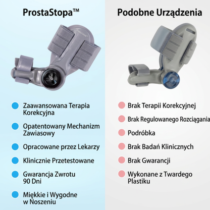 Odzyskaj komfort chodzenia dzięki ProstaStopa™