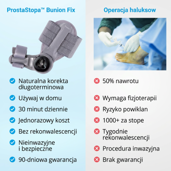 Odzyskaj komfort chodzenia dzięki ProstaStopa™