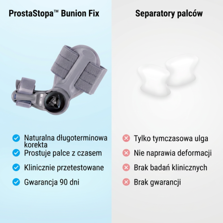 Odzyskaj komfort chodzenia dzięki ProstaStopa™